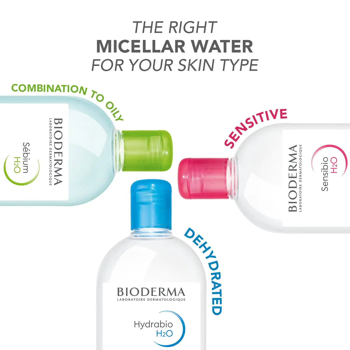 the right micellar water for your skin type