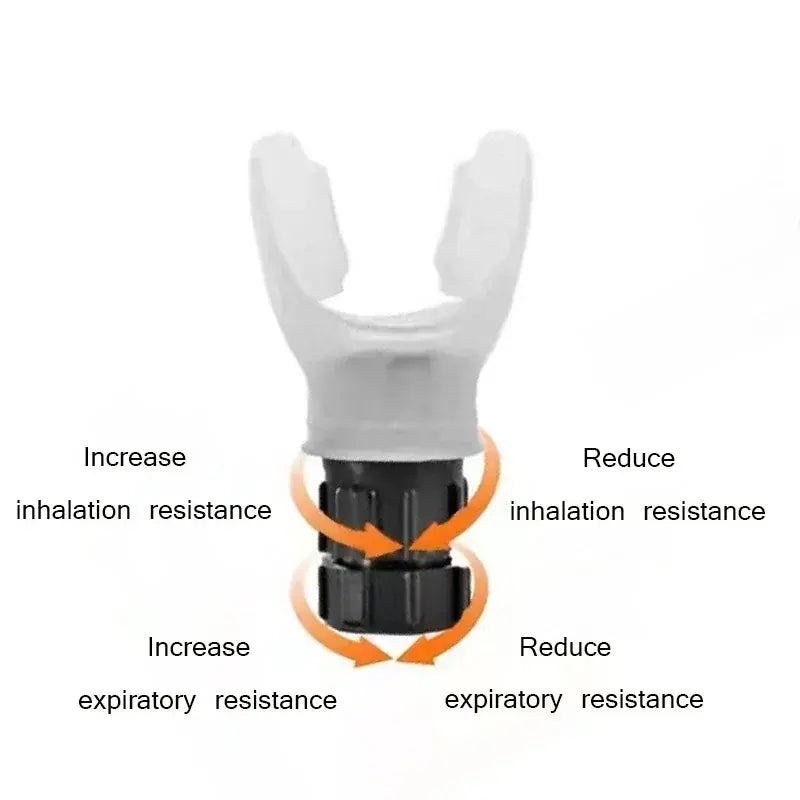 a diagram of a ventilator with instructions on how to use it
