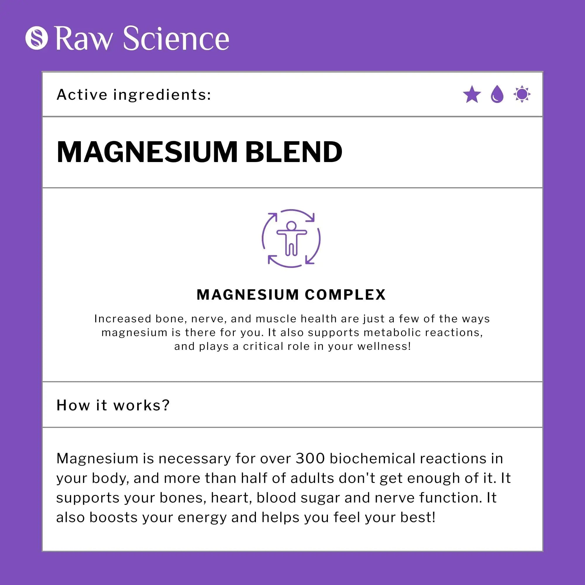 An informative display of the nutritional facts of the Blooming Violets multi magnesium complex supplement illustrated with fresh peas as a backdrop. This educational image showcases how it supports cognitive and nerve function with a blend of citrate, malate, and oxide ingredients while reminding customers to take advantage of free shipping.