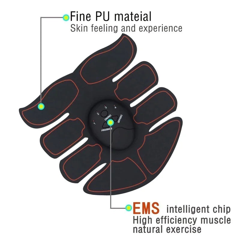 a diagram of a wrist and wrist pad