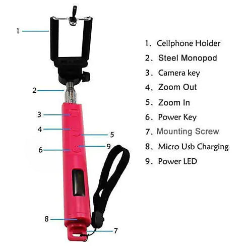 a picture of a cell phone holder with instructions