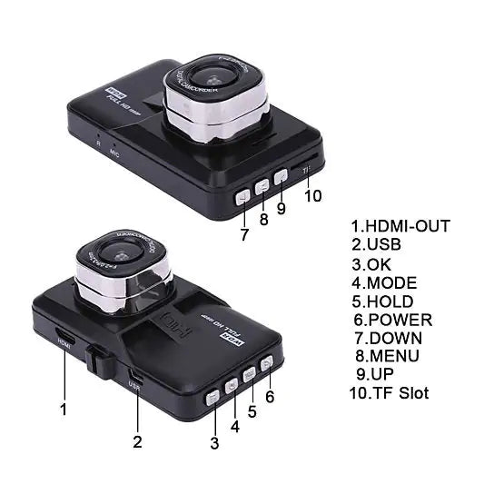 a picture of a camera with its parts labeled