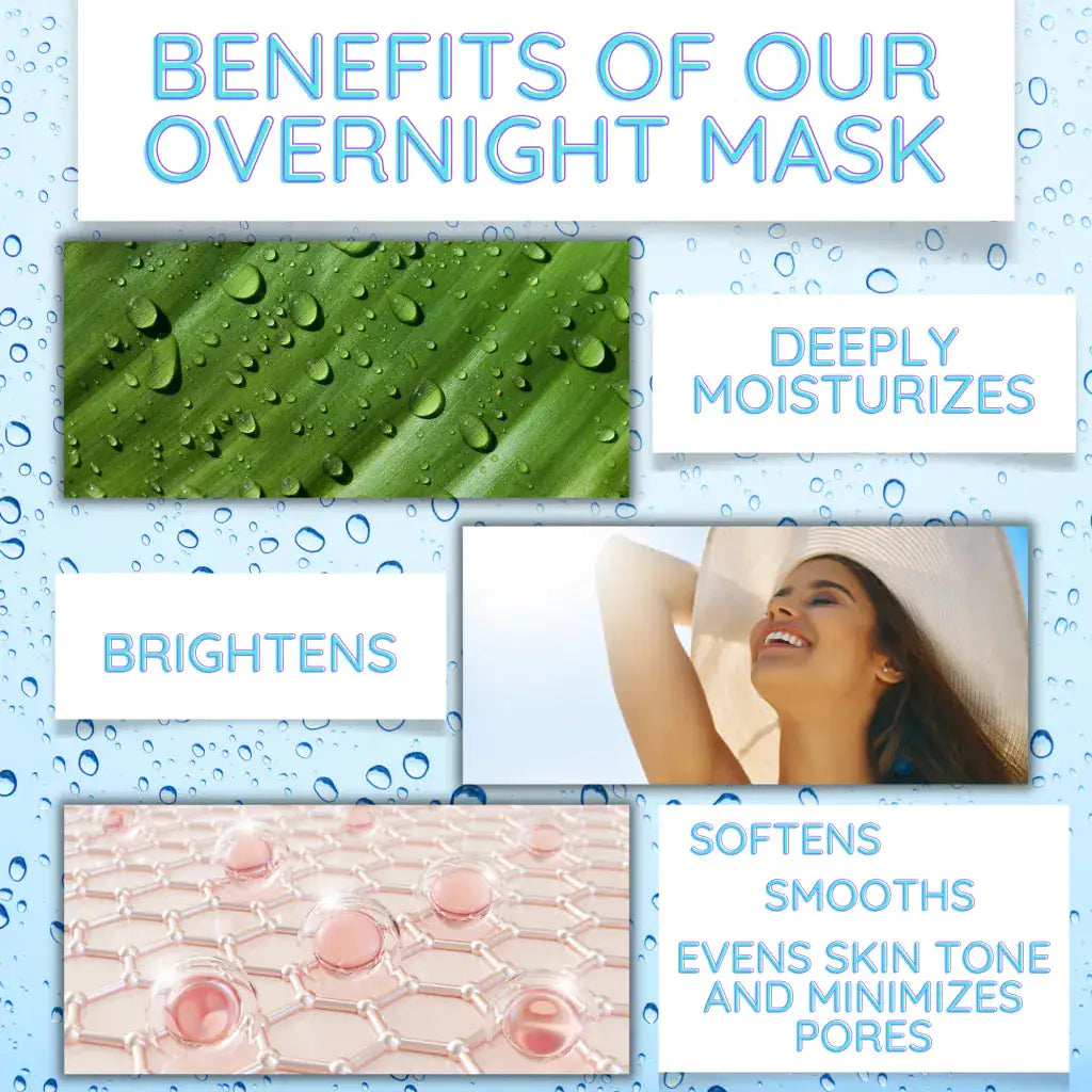 Visual representation of the benefits of Rosie Claire Overnight Hydrating Antioxidant Vitamin C Hyaluronic Acid Sleeping Facial Mask, emphasizing its hydrating and brightening qualities. Ideal for ladies, men, and teens wanting radiant skin, available through Blooming Violets with free shipping.