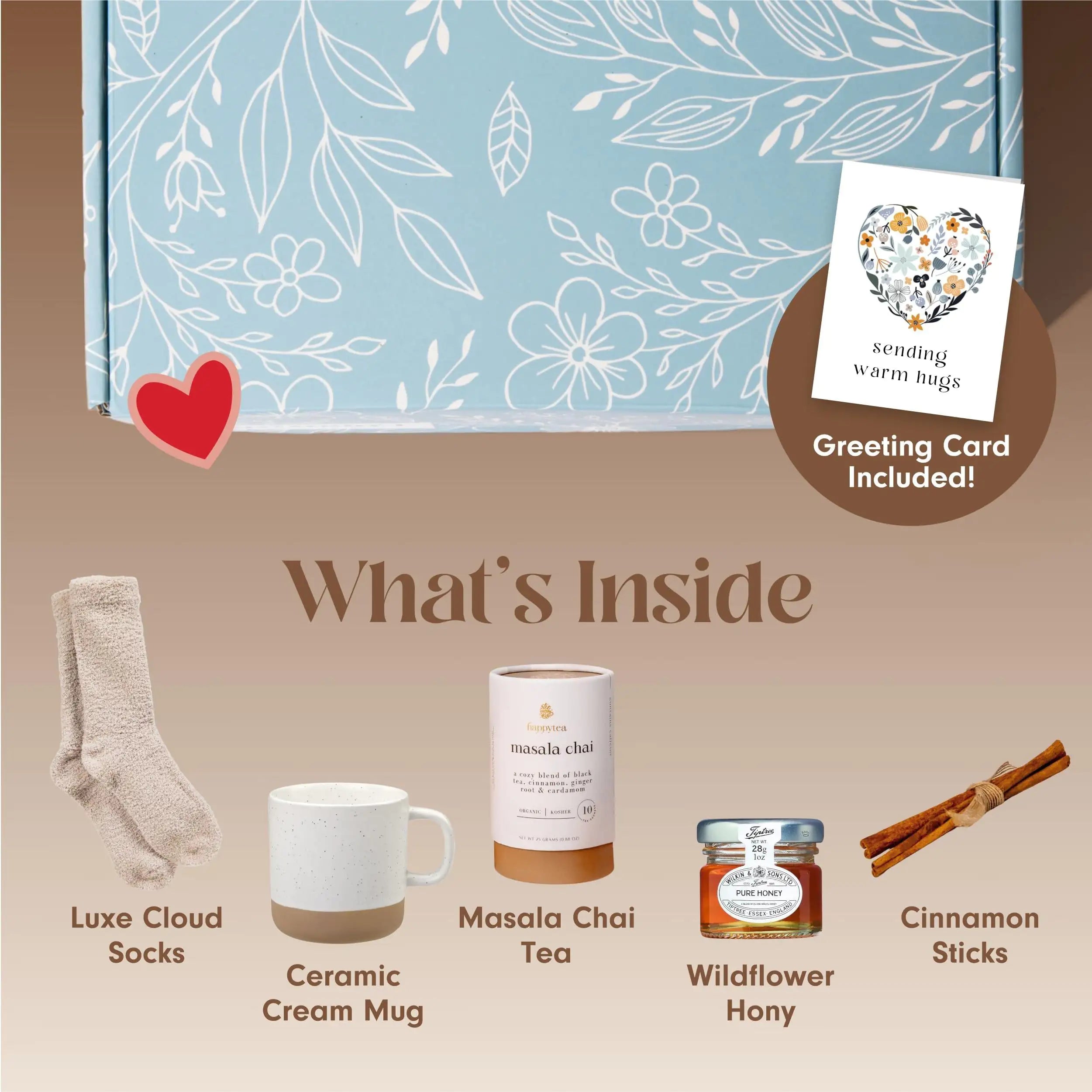 a picture of what's inside in a box